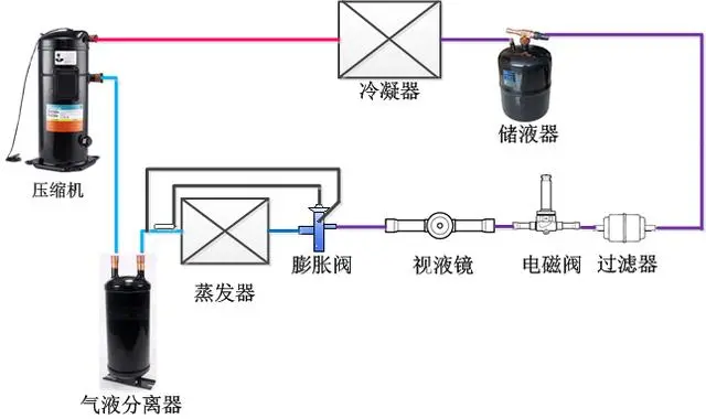 料位计控制箱，技术原理与应用探讨