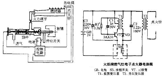 灶台脉冲点火器，技术解析与应用探讨