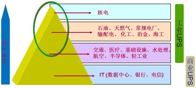 磁性颗粒含量，理解其重要性与应用领域