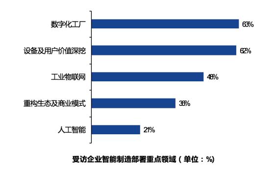 品牌策划的五个步骤及未来发展趋势分析