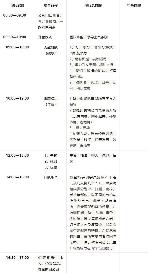 一份完整的品牌策划方案最新价格详解