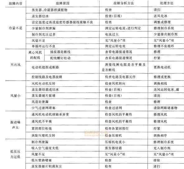 常见18种面料有哪些最新概览与全面解读