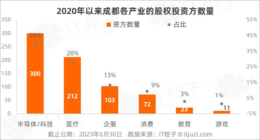 成都艺考服装定制技术革新与最新发展趋势概览