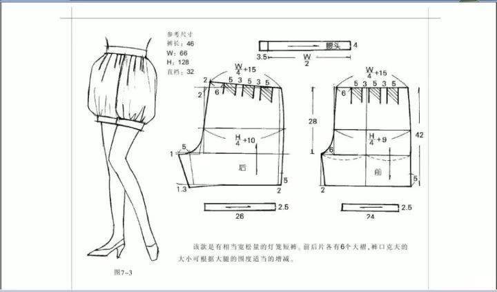 最新女生衣服款式种类名称概览