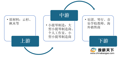 特警衣服专卖店全套最新走势与市场深度分析