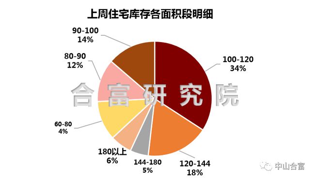 女秋装上衣新款最新走势与市场分析