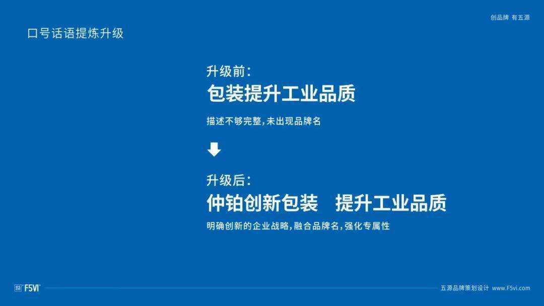 品牌形象设计方案详细解答解析落实