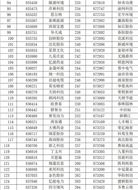 定做工作服的厂家最新走势与趋势预测