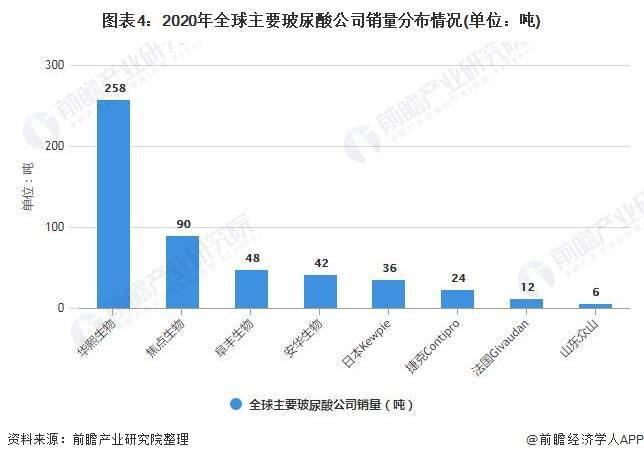 同城装修接单平台未来发展趋势