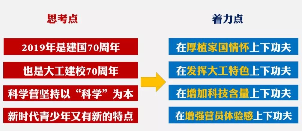 上海海域整装最新发展动态