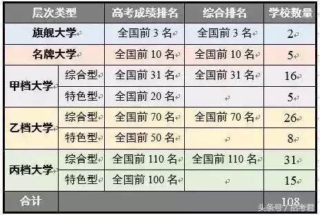 衣一般分为哪三类最新发布与未来探寻