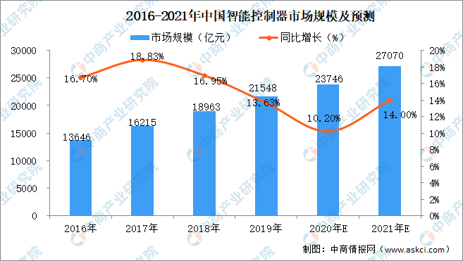 特装是什么最新信息概览与全面解读市场趋势