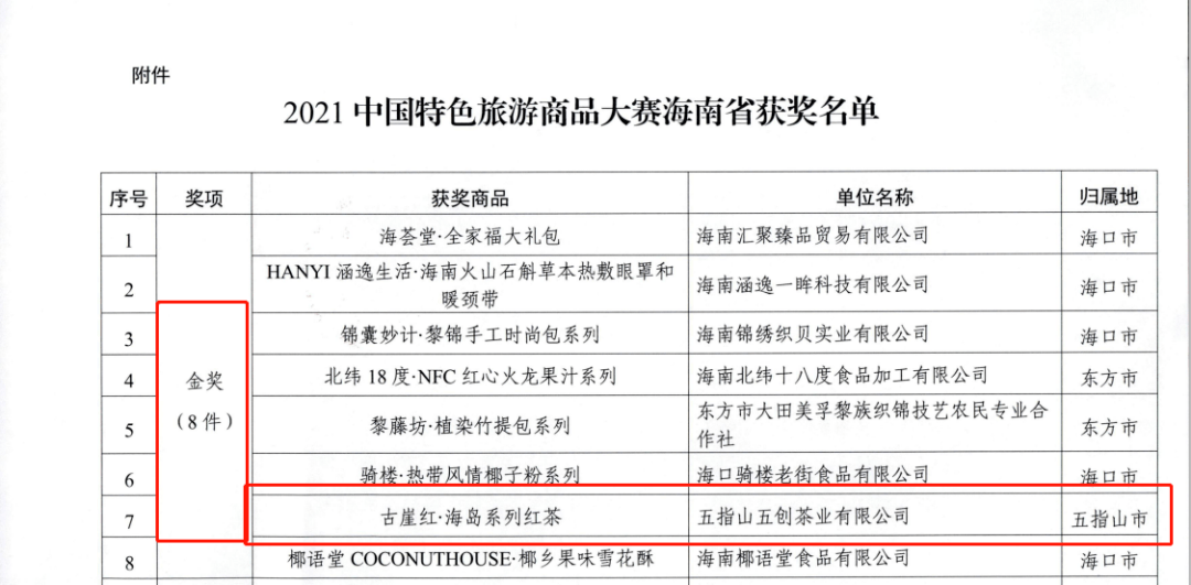 灭菌物品包装物最新内容与特色概览