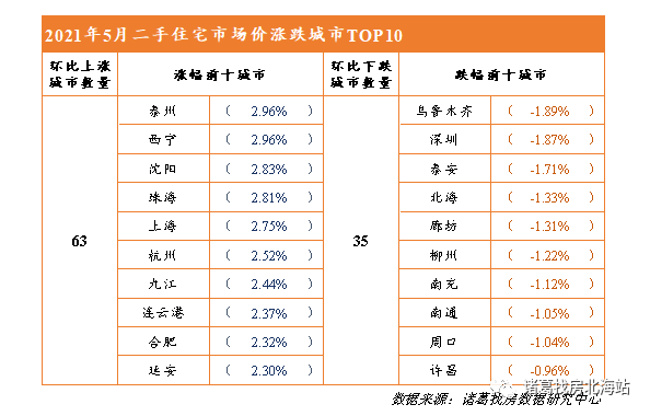 二手剪切机床最新走势