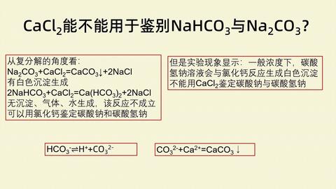 化学溶液最新内容