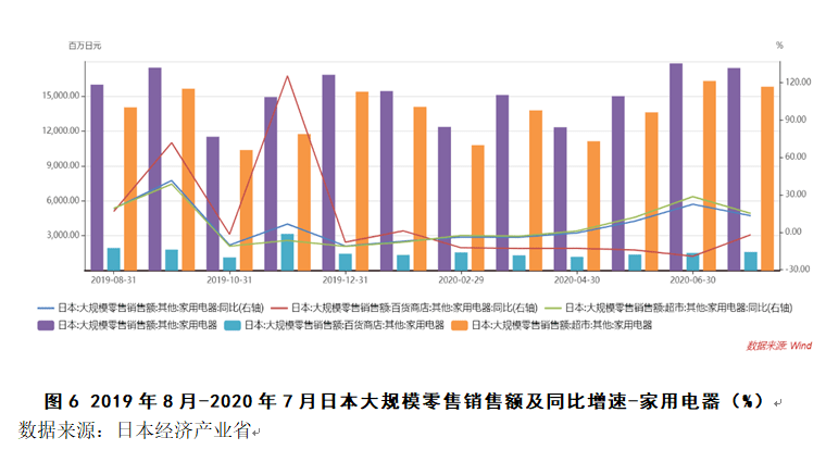 服饰项目合作全面解读市场趋势