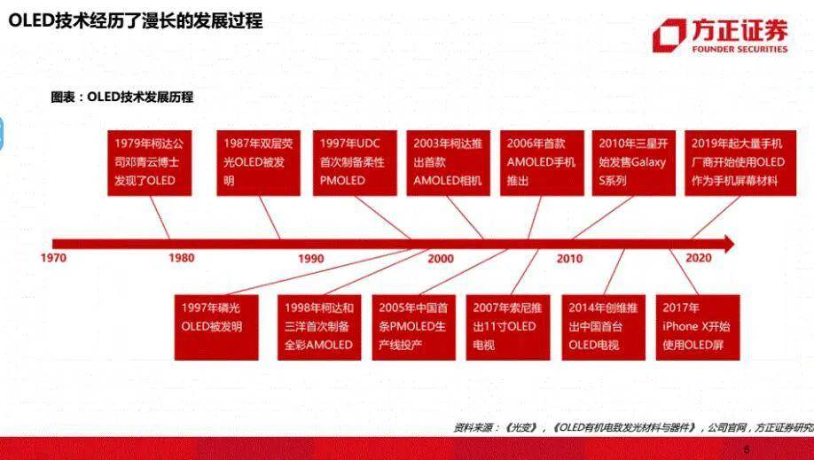 泡沫灭火最新动态报道与解读