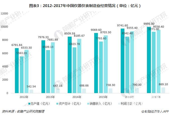 塑料焊接设备技术革新与最新发展趋势概览