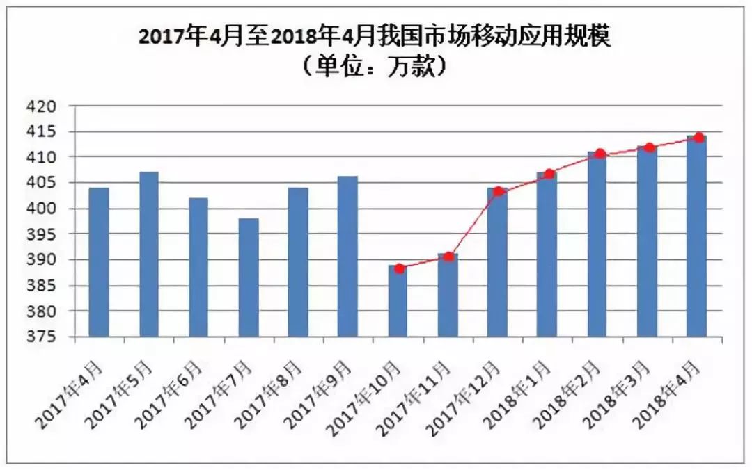 螺母最新探秘