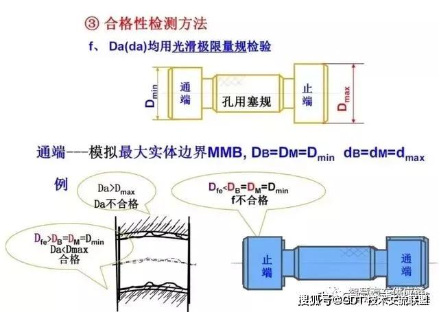 钎焊材料全面解析