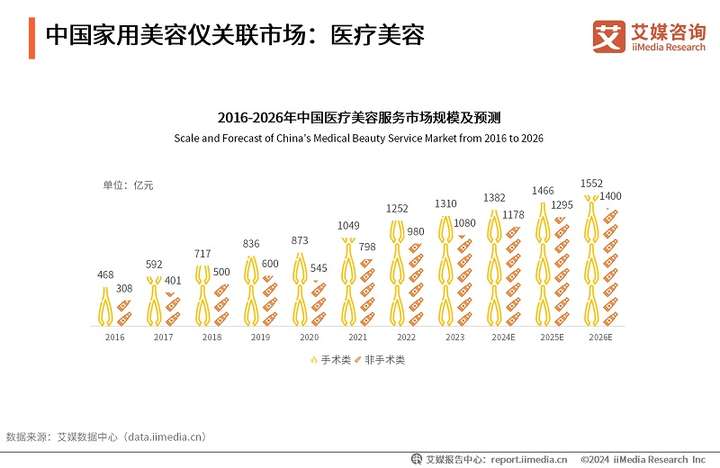 仪器仪表检测技术革新与最新发展趋势概览