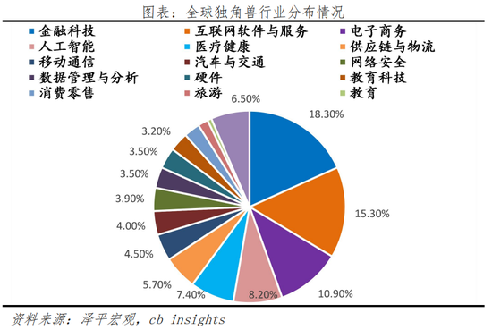 剪刀最新发展