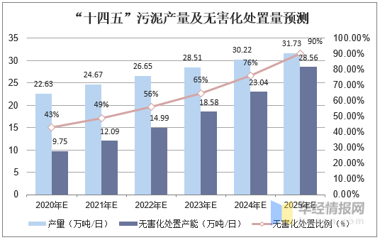 丝印喷枪最新趋势