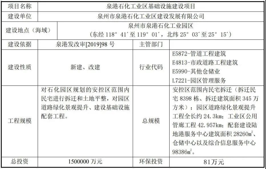 化工混合设备最新内容与特色概览