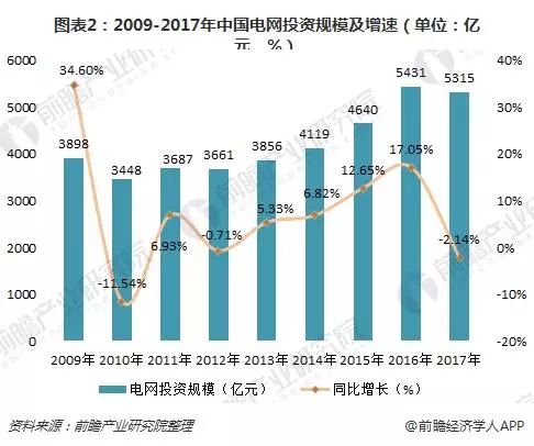 宾馆/酒店/KTV拆除设备未来发展趋势