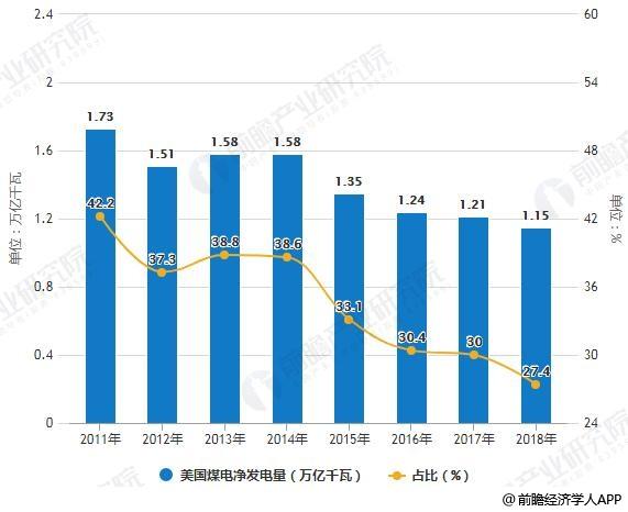 电镀铬最新走势与市场分析