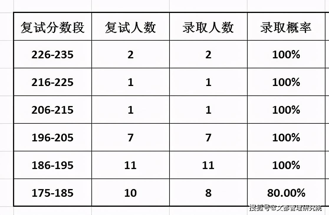 热电偶保护管应对策略