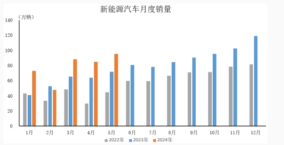 优特钢最新走势与市场分析