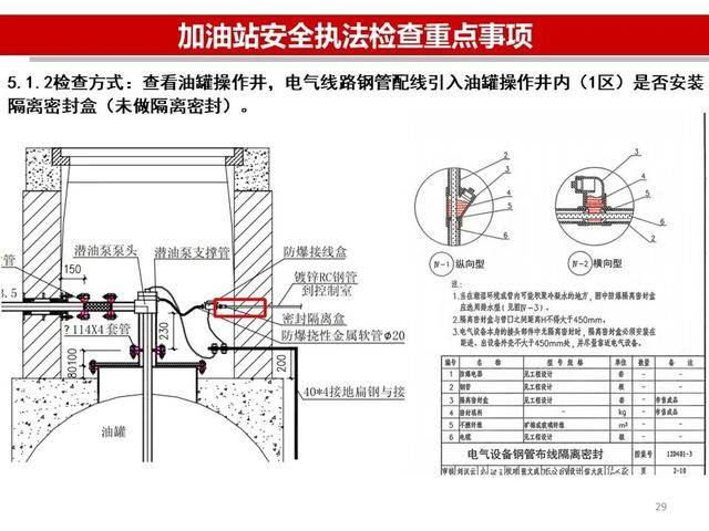 隔油器最新概览与全面解读