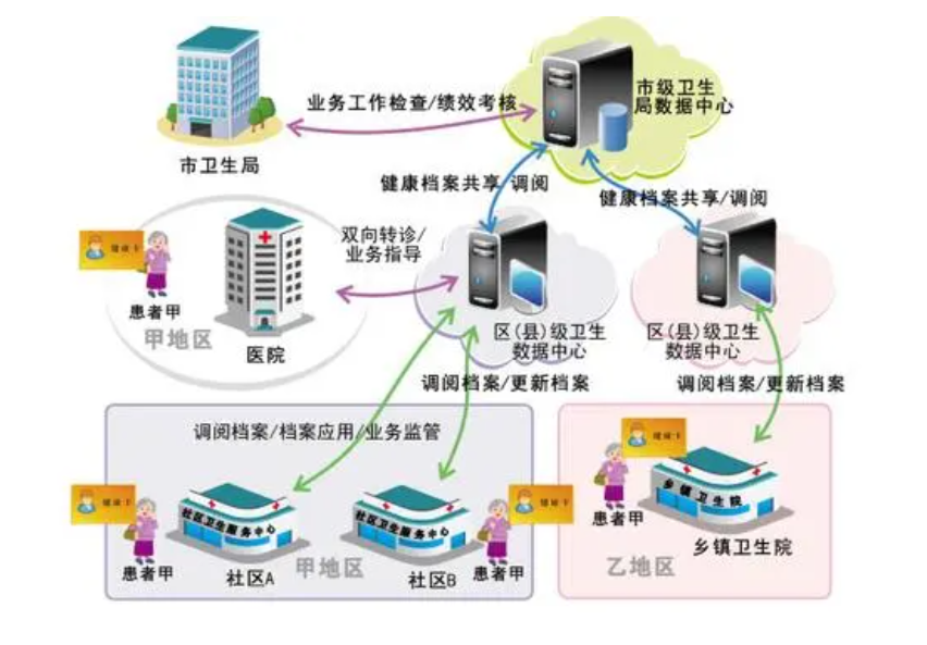 机电液一体化元件最新信息与市场全览