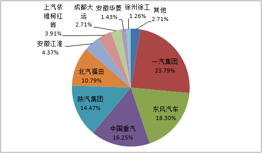 汽车工具套件最新信息概览与全面解读市场趋势