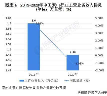 家电喇叭最新信息概览与全面解读市场趋势