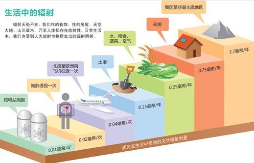 电加热设备最新版本