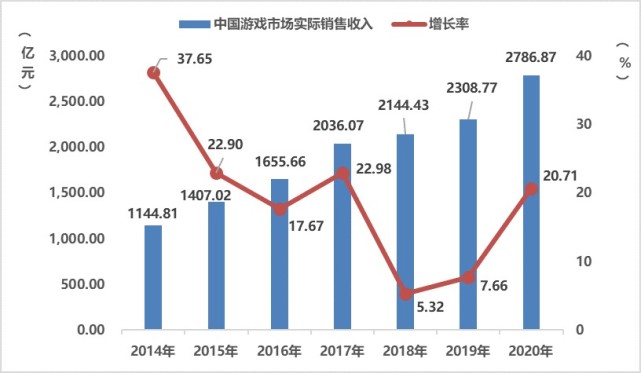 国内货运代理技术革新与最新发展趋势概览