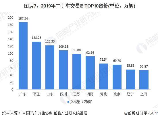 二手中性笔最新趋势