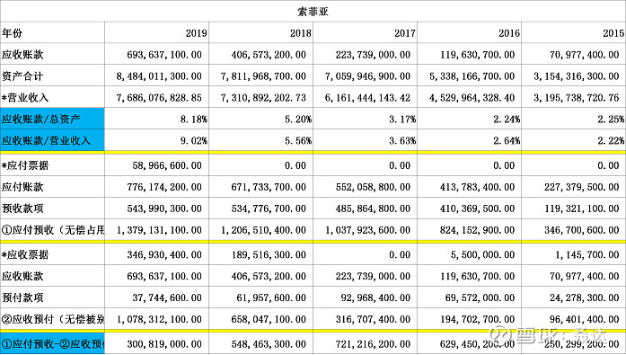 成套家具最新动态与深度分析