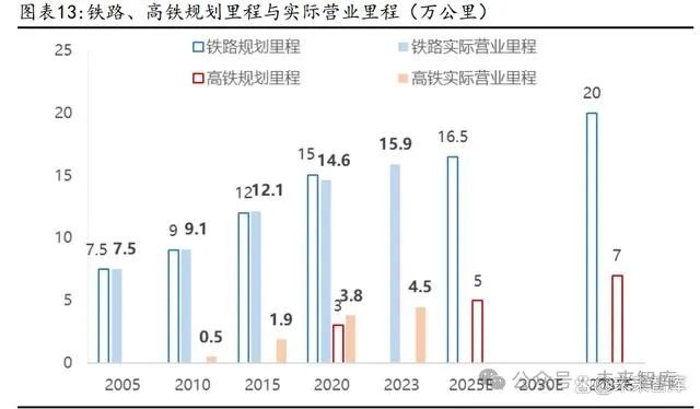 空气滤清器最新趋势