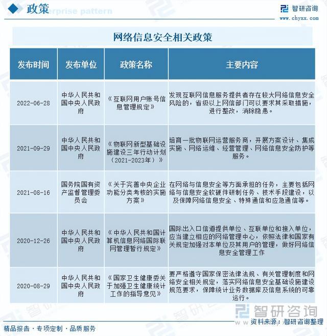 调味剂最新信息与市场全览