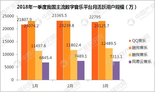 特殊家电数码加工最新版本