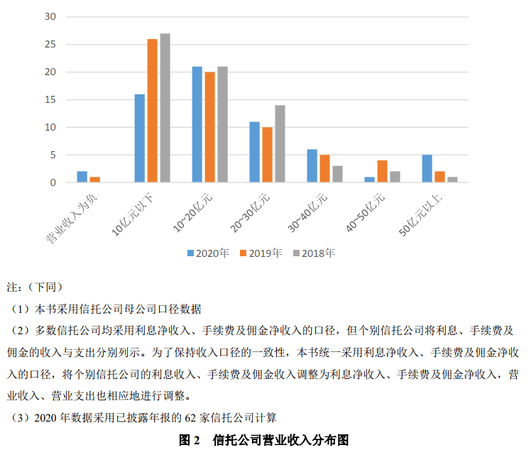 发动机皮带未来发展趋势