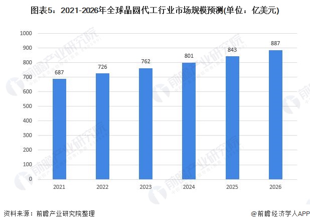 荔枝红茶未来发展趋势