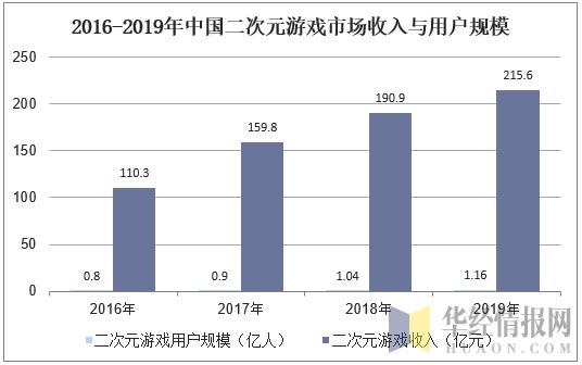 粮食烘干机械最新发布与未来探寻