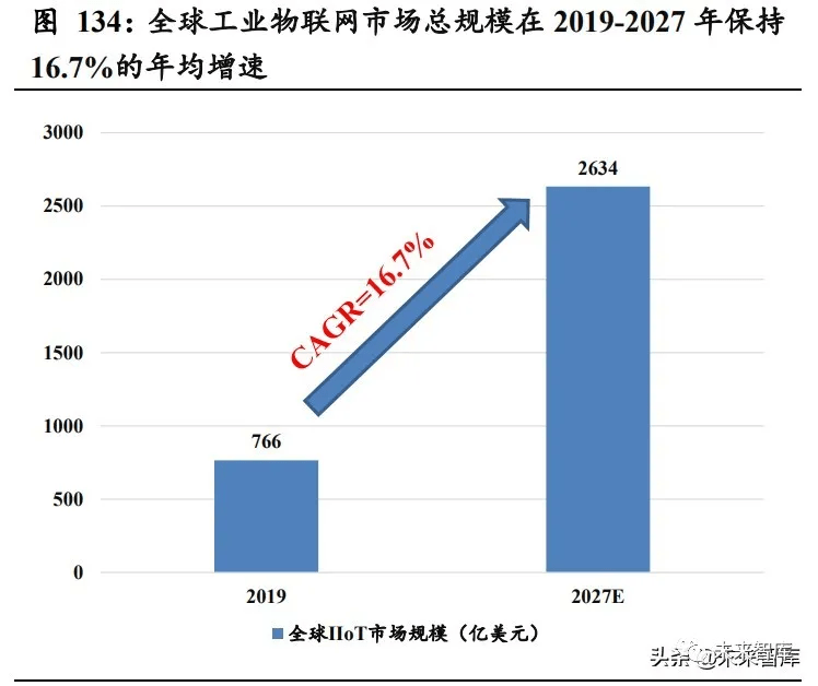 电子浆料最新动态报道与解读