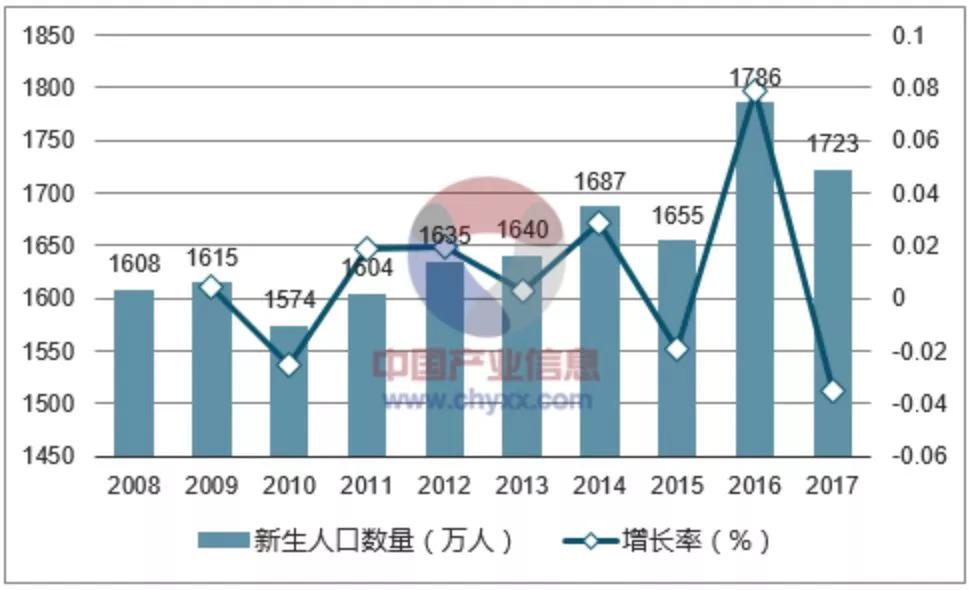 船用型钢全面解读市场趋势