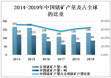 冲孔板最新动态与发展展望