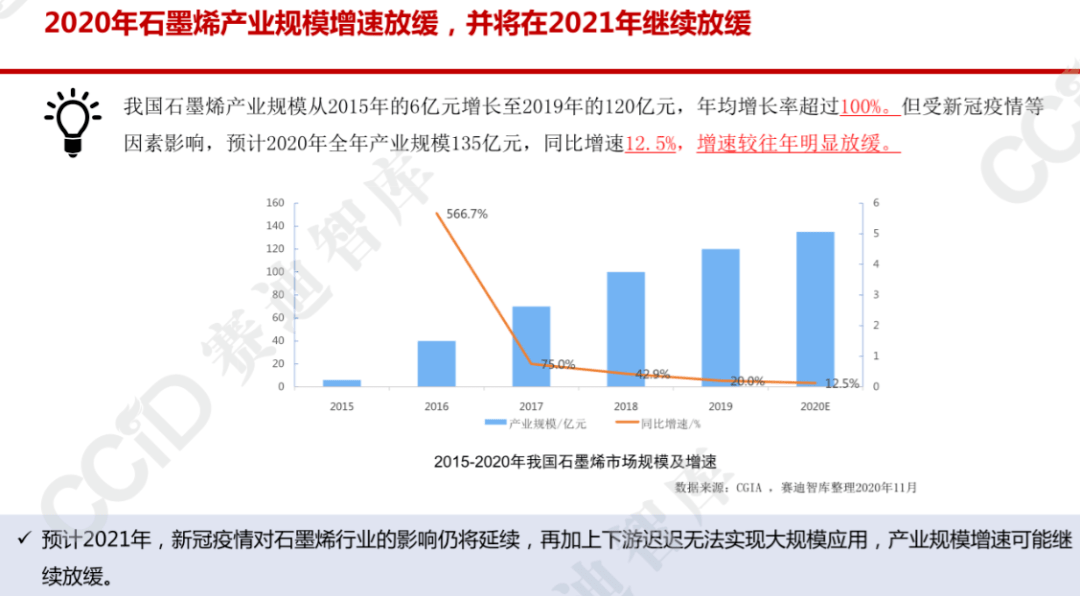 硅胶版最新动态与深度解读